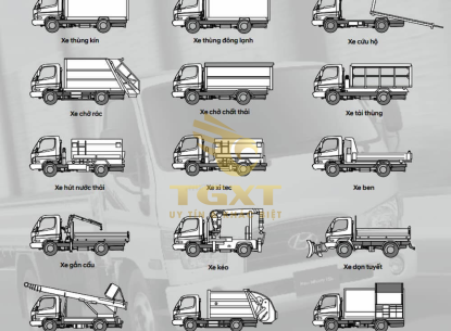 Tổng Hợp Các Loại Thùng Xe Tải Phổ Biến Nhất Hiện Nay